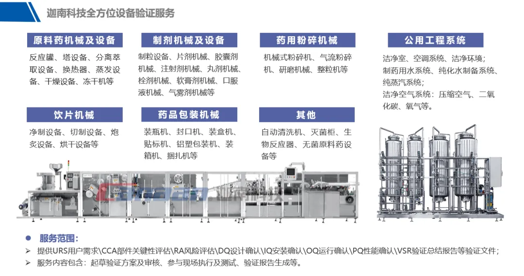 服务升级：从文件到全程，设备验证一站式解决